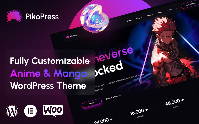 PikoPress - Tema WordPress per anime e manga