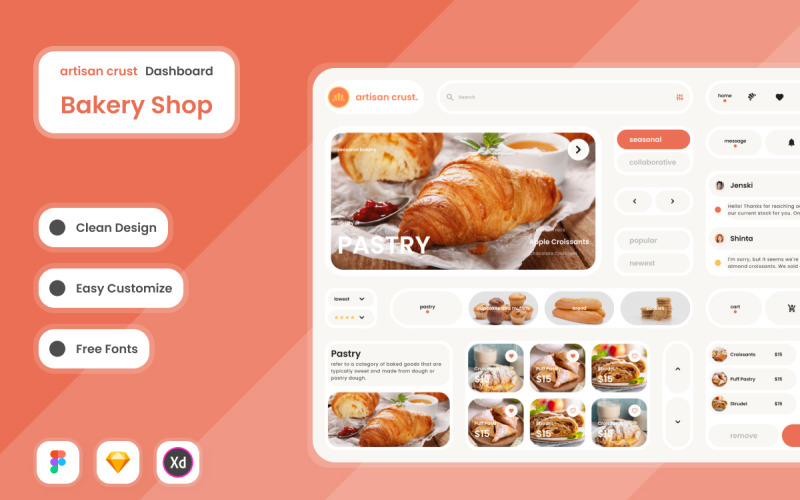 Artisan Crust – приладова панель пекарні V1