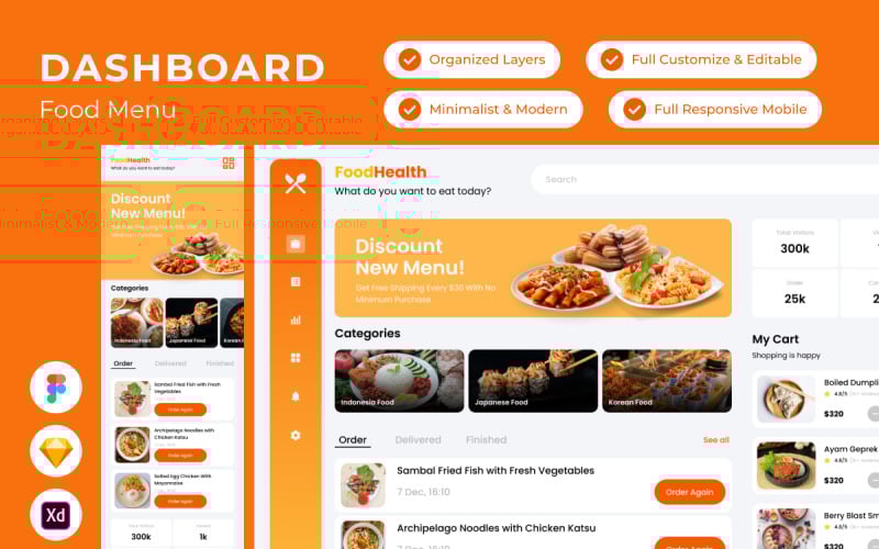 FoodHealth – Lebensmittelmenü-Dashboard V1
