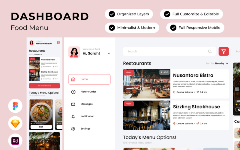 Saveurs - Tableau de bord du menu alimentaire V1