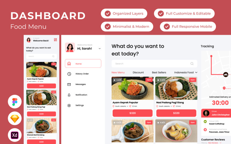 Saveurs - Tableau de bord du menu alimentaire V2