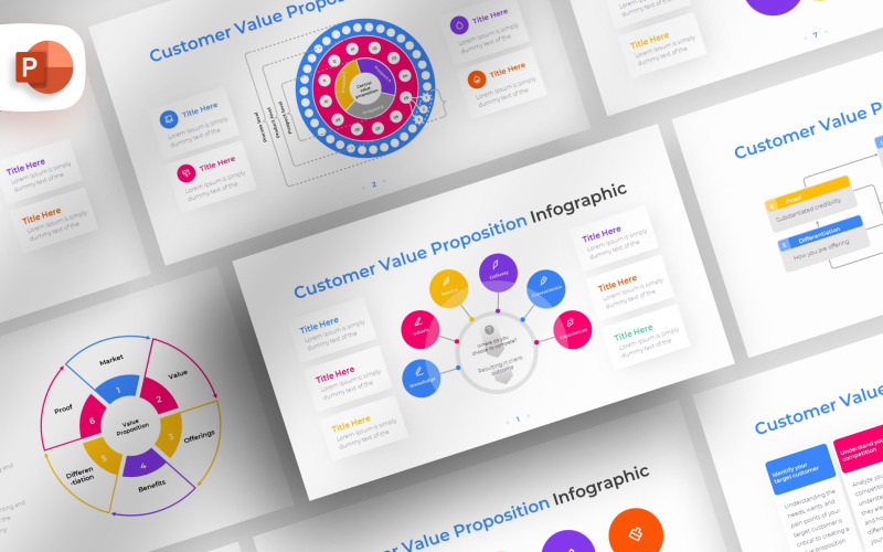Modello di infografica PowerPoint sul valore del cliente