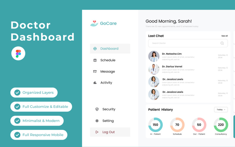 GoCare - Doktersdashboard V1