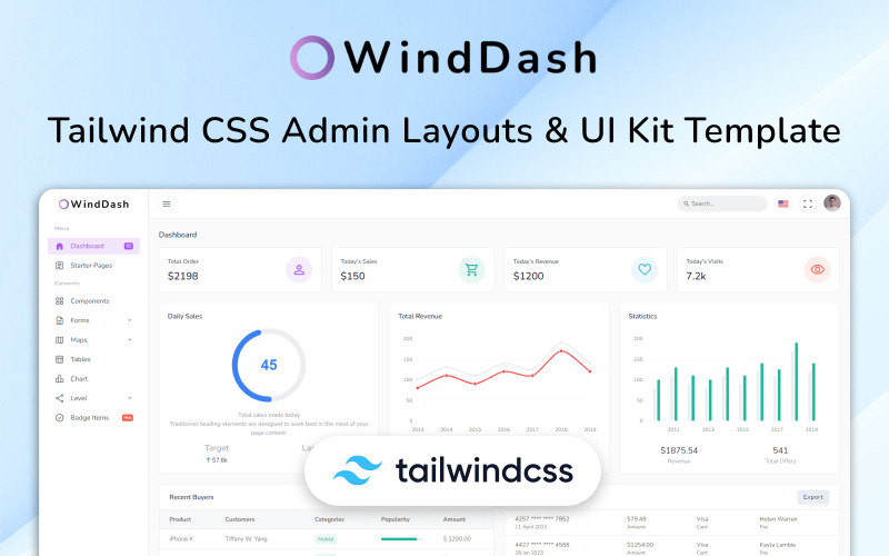 WindDash - Modèle de mise en page du tableau de bord d'administration CSS Tailwind