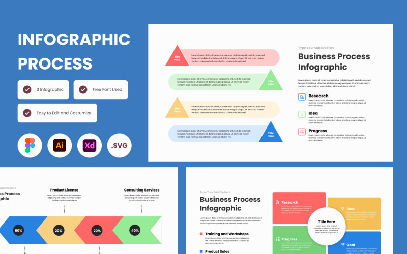 Modelo de infográfico de processo circular V2