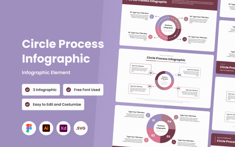 Modelo de infográfico de processo circular