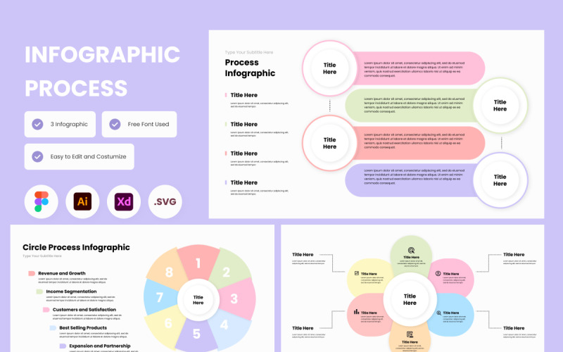 Modelo de infográfico de processo V1