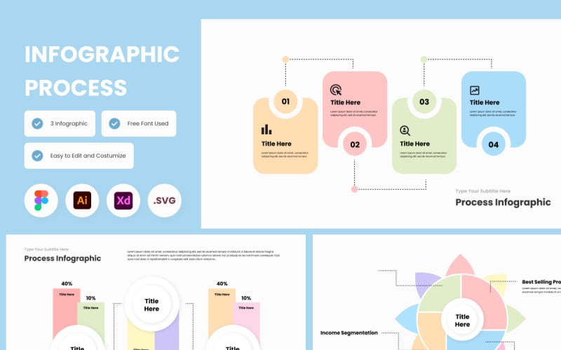 Modelo de infográfico de processo V2