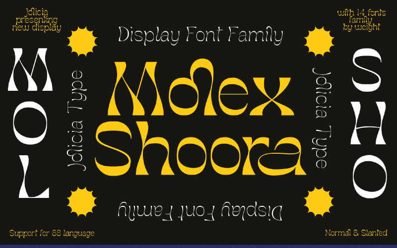 Molex Shoora | Fordított kontrasztos betűtípus