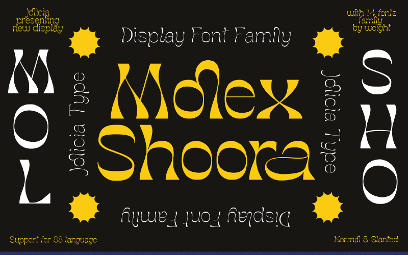 Molex Shoora | Omvänd kontrast teckensnitt