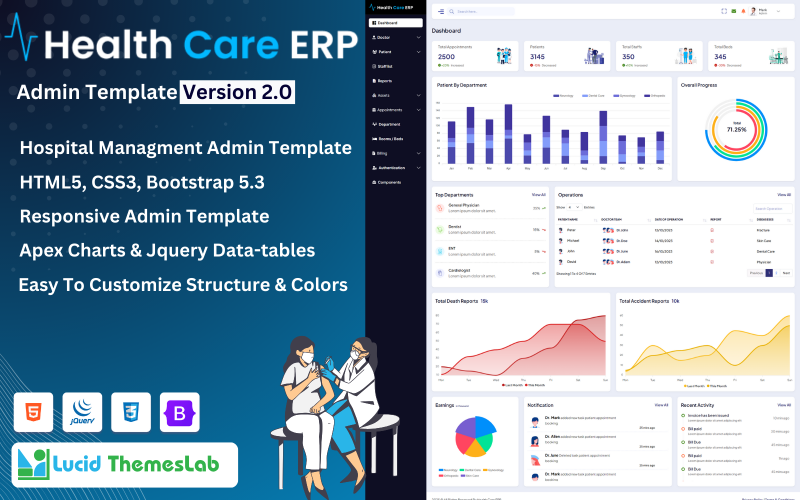 Šablona pro administraci ERP pro kliniky a lékařské služby