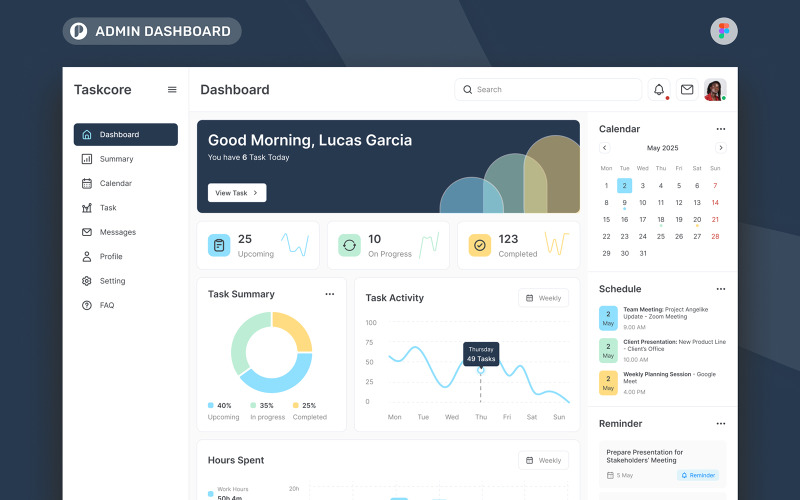 Taskcore: dashboard di amministrazione della gestione delle attività