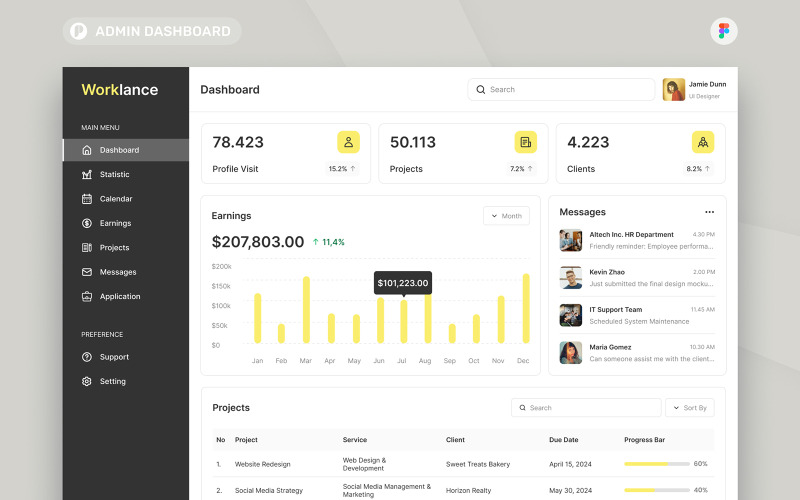 Worklance - Panel administracyjny freelancera