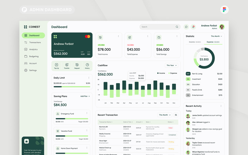 Coinest - Finance Management Admin Dashboard