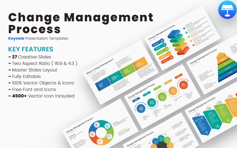 Change Management Process Keynote Templates