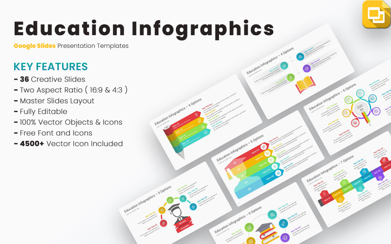 Oktatási infografikák Google Diák sablonjai