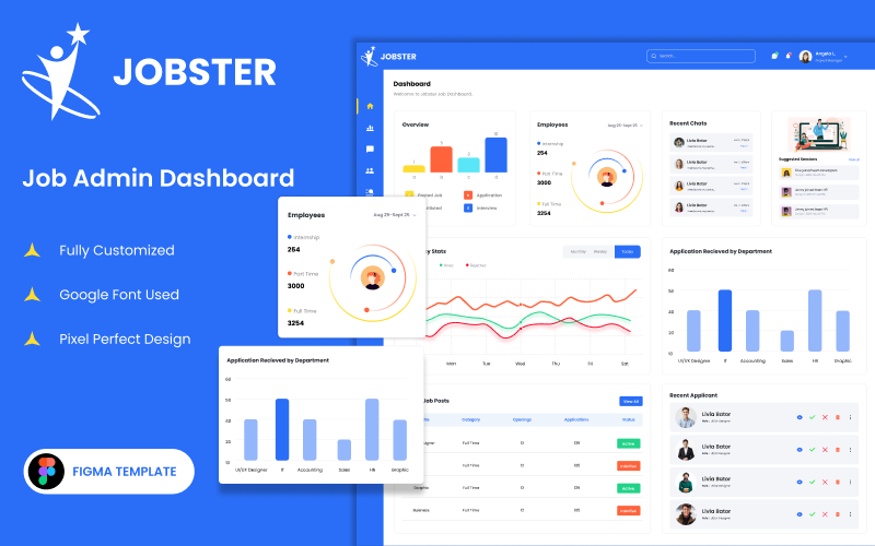 Šablona řídicího panelu Jobster Job Admin Figma