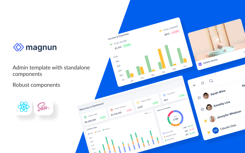 Magnun - Modelo de administração React