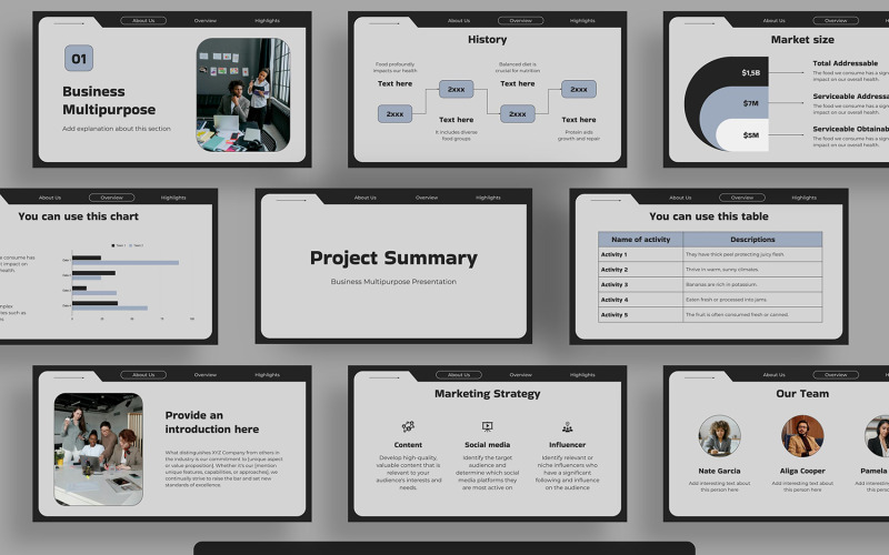 Riepilogo del progetto Keynote multiuso