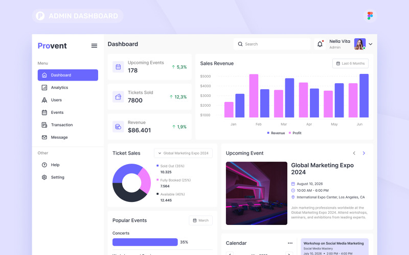 Provent – Správa událostí Admin Dashboard