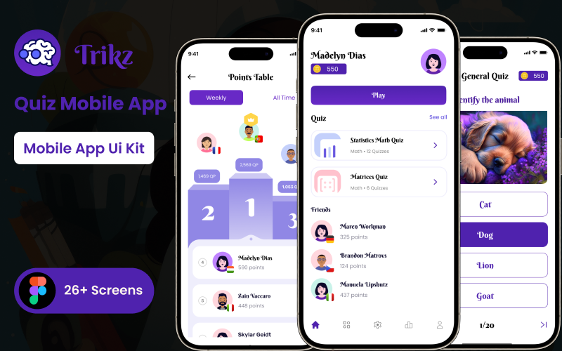 Modello Figma per app mobile Trikz Quiz
