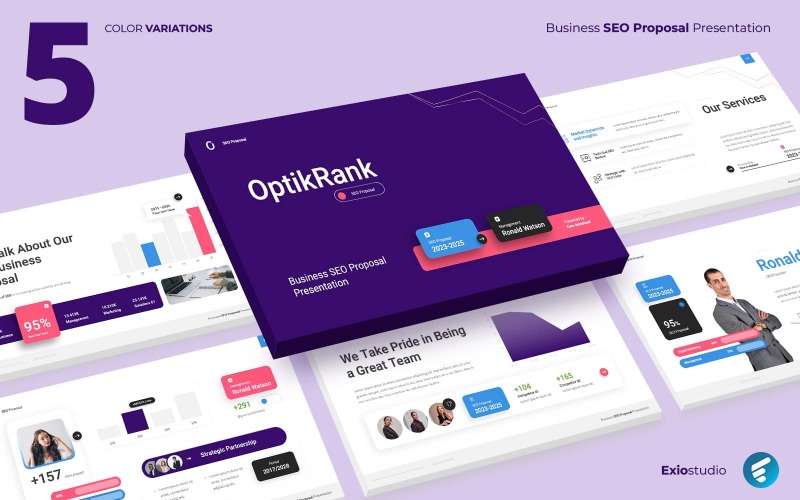 Optik Rank - Presentazione PowerPoint di marketing e SEO