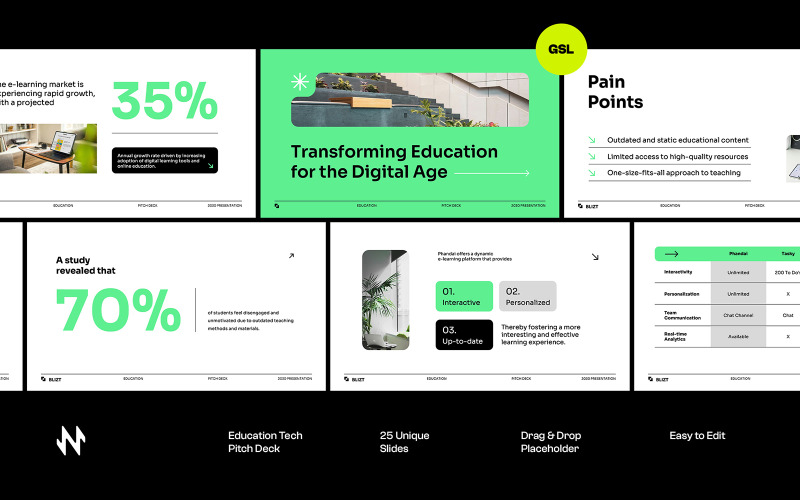 Pitch Deck sur les technologies de l'éducation GSL