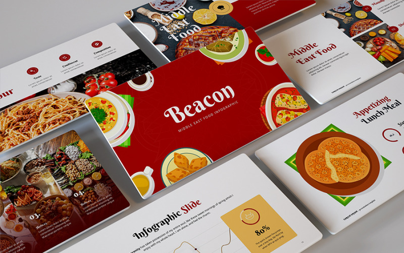 Beacon - Modèle de diapositives Google sur la cuisine du Moyen-Orient