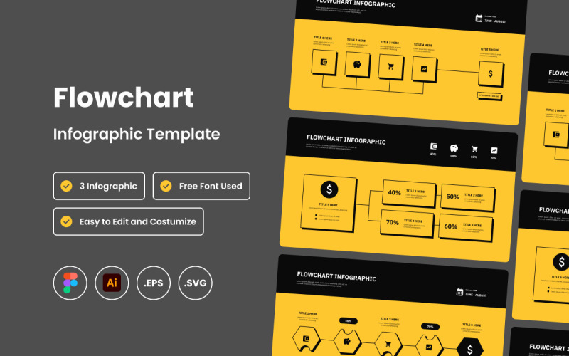 Modello di diagramma di flusso infografica V3