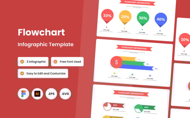 Modelo de infográfico de fluxograma V1