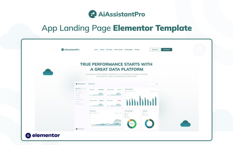 AiAssistantPro – Uygulama Açılış Sayfası Elementor Şablonu