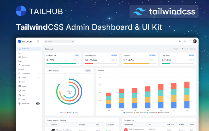 Tailhub - Tailwind CSS 3 Admin & Dashboard Mall