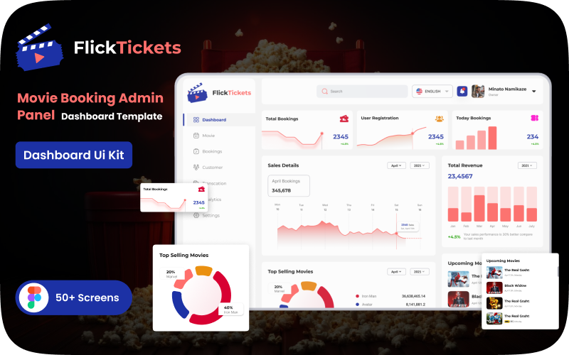 FilckTicket | Reserva de ingressos de cinema | Modelo de interface do usuário do painel de administração