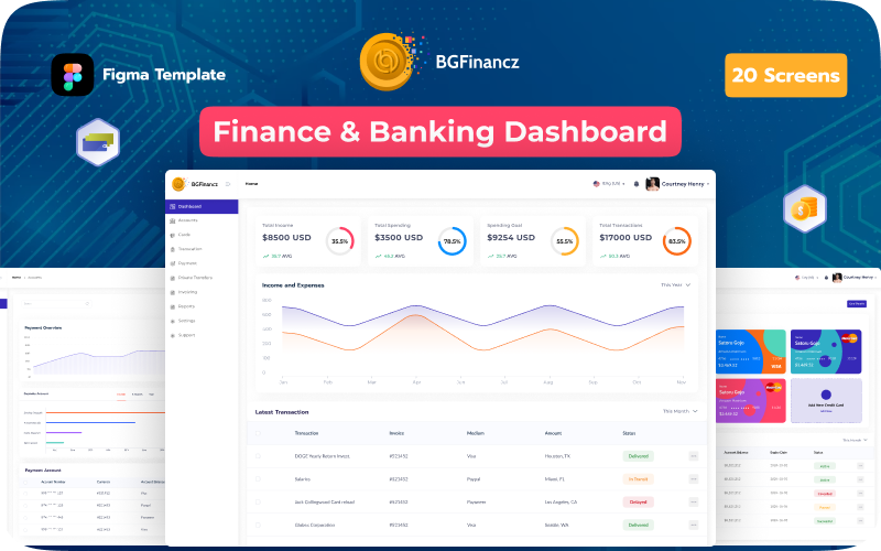 BGFinancz Banking Admin Dashboard UI Template
