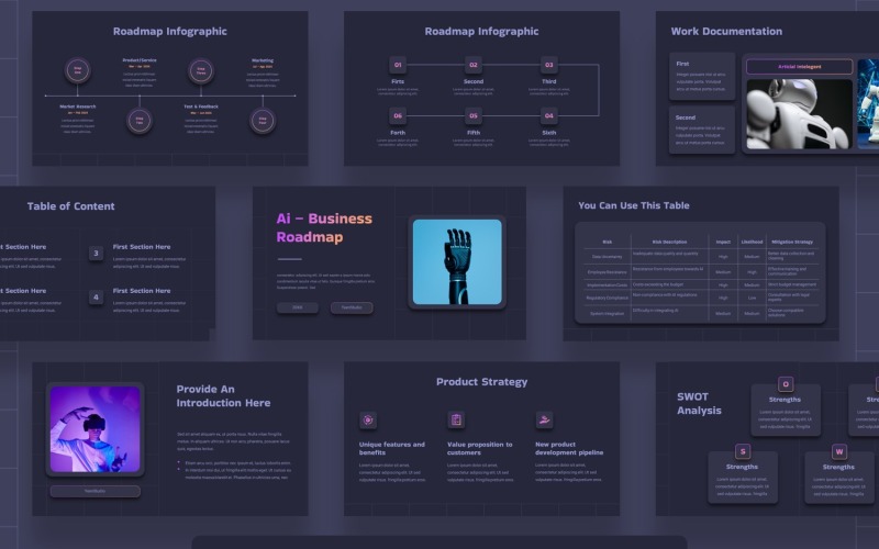 PowerPoint-overzicht van AI-bedrijfsroutekaart