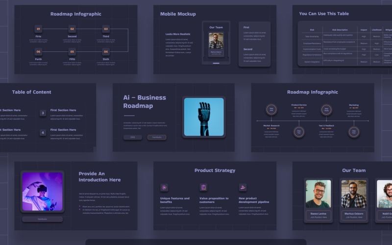 Roteiro de negócios de IA Google Slides
