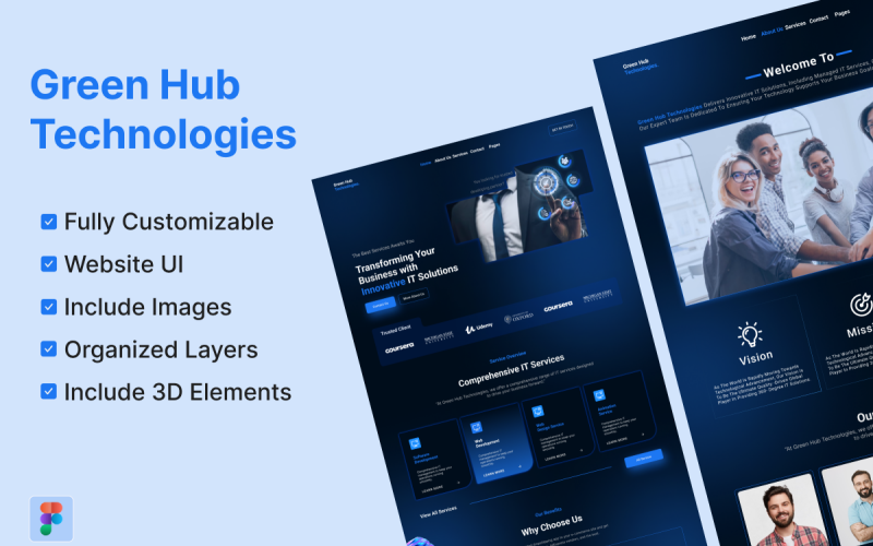 Green Hub Technologies Webbplats Figma Mall