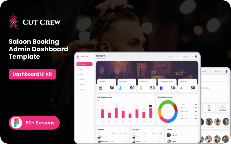 Cut Crew | Salonboeking | Admin Dashboard UI-sjabloon