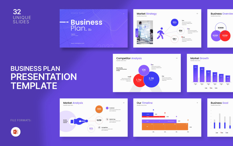Modèle de présentation de plan d'affaires 2037