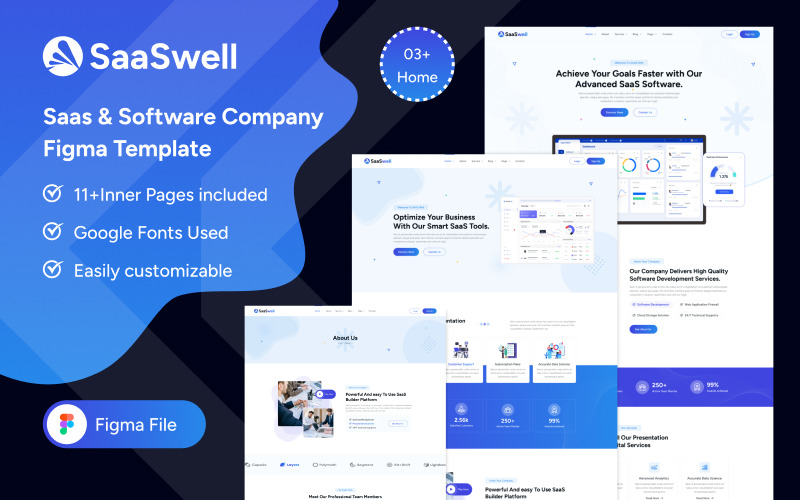 SaaSwell - Modello Figma per società Saas e software