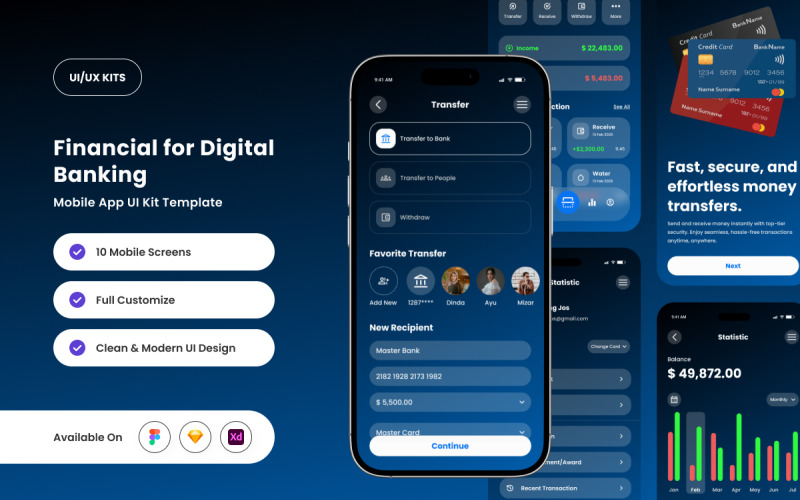 Adave – набір інтерфейсу додатка Fintech і Banking