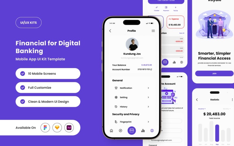 Royale – sada uživatelského rozhraní aplikace pro digitální bankovnictví a finance