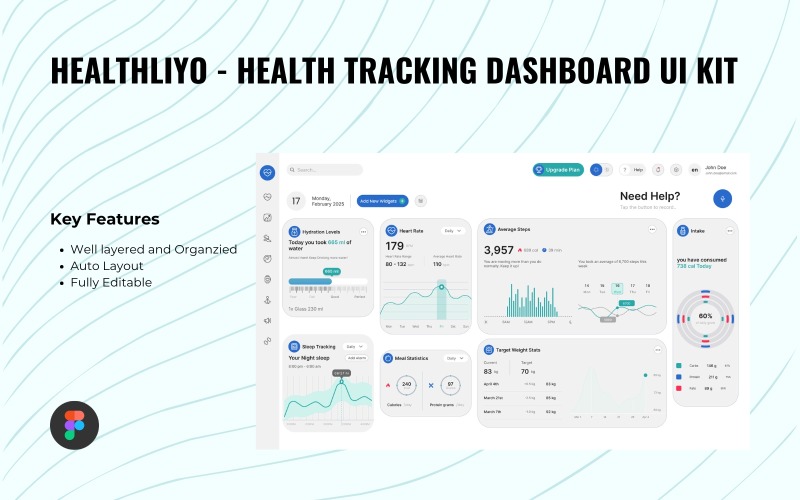 Healthliyo - Gezondheidsvolgdashboard UI-kit