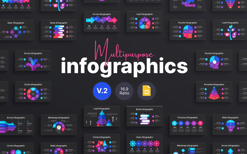 Modelo de apresentação de infográficos multiuso do Google Slides (V.2.DARK)