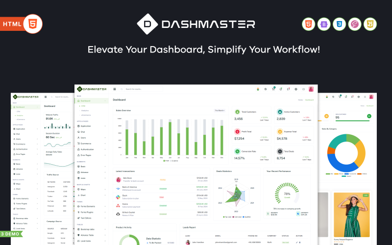 Dashmaster – Bootstrap 5 Admin & Šablona řídicího panelu