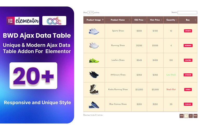Complemento de tabla de datos Ajax de WordPress para Elementor