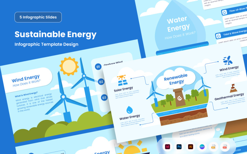 Infografika danych dotyczących czystej energii