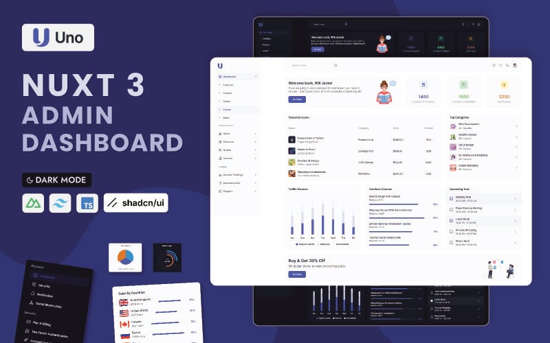 Uno – Nuxt 3 TailwindCSS 和 ShadCN 管理仪表板模板