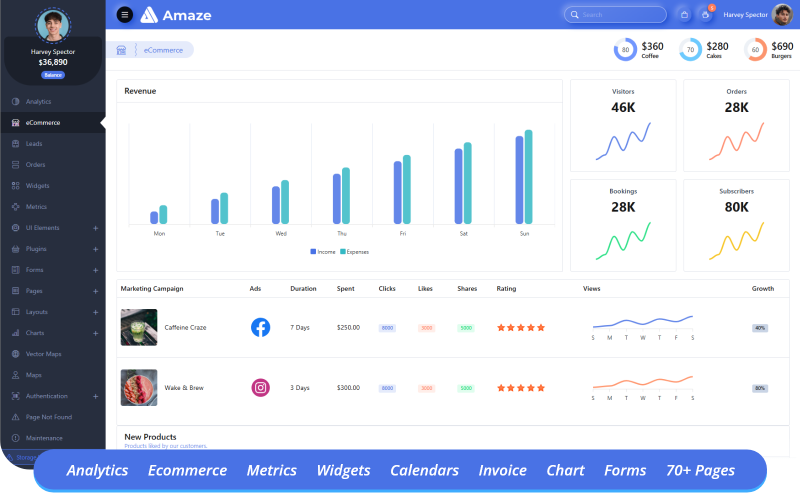 Amaze - Plantilla multipropósito para panel de administración de Bootstrap