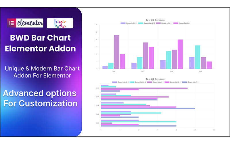 Elementor İçin Bar Chart WordPress Eklentisi